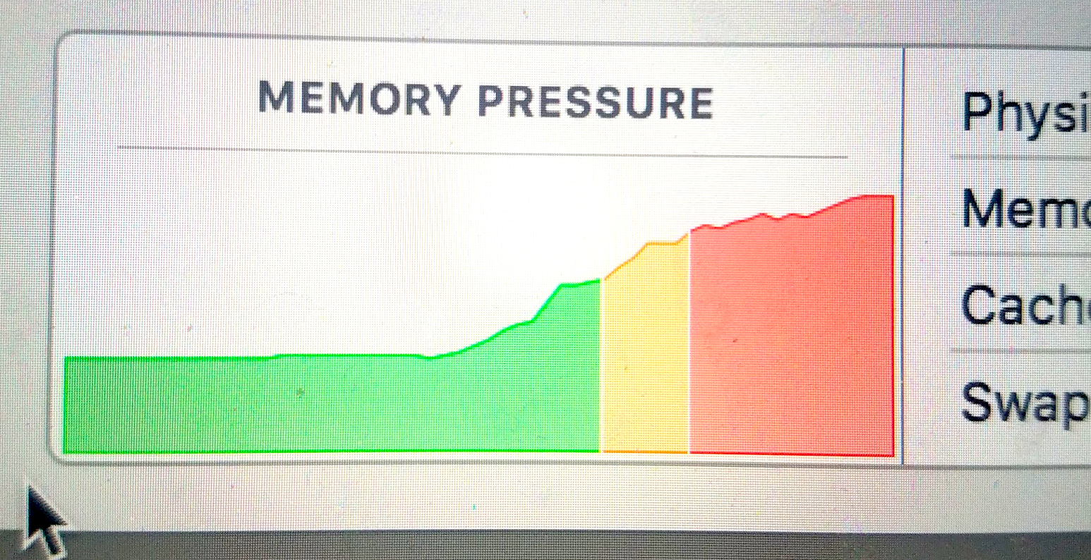 "Memory Pressure" showing RAM usage on my computer.